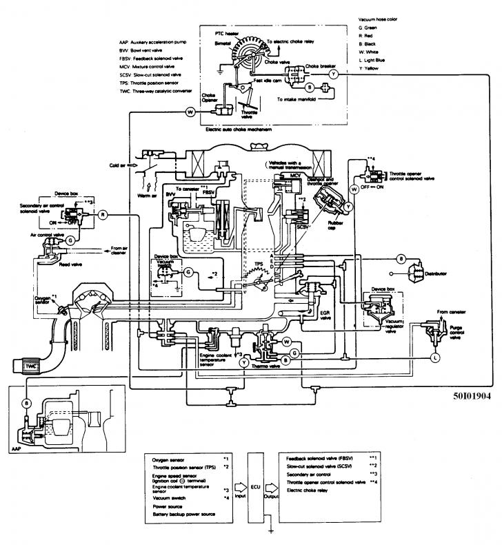 1987 Dodge Raider Wiring Diagram