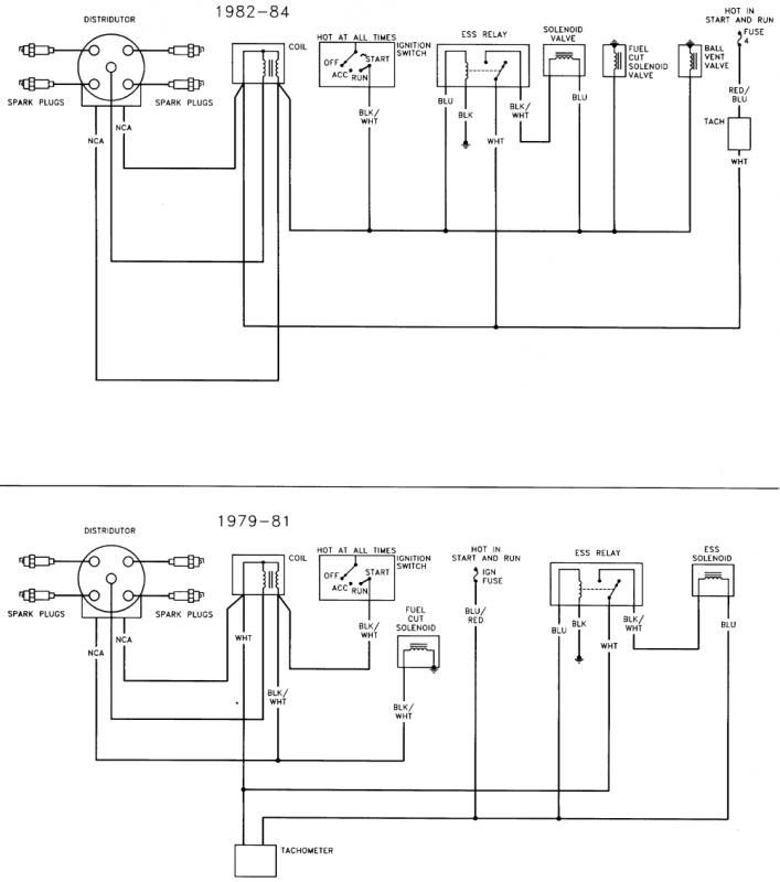 1979 Dodge D100 Wiring Diagram - Wiring Diagram