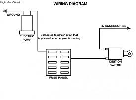 Fuel Management System:Electric Fuel Pump Installation - MightyRam50.net